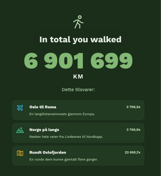 Kopi af Walk for Trees - by Trefadder_EN-13